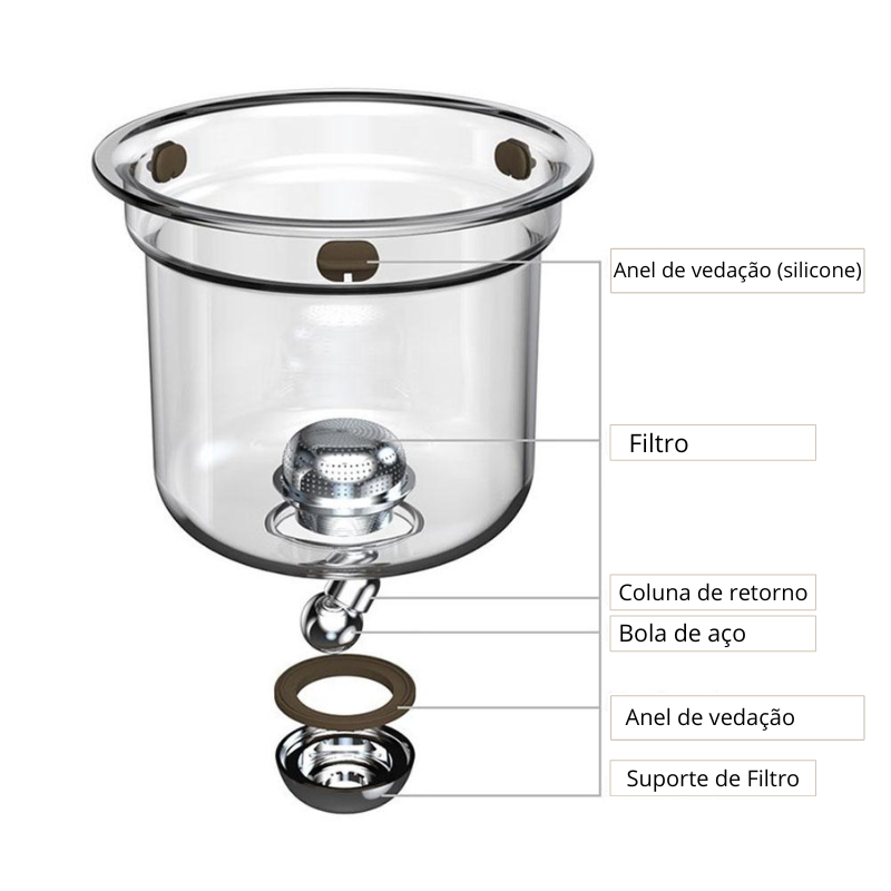 Bule InfusaPro - Bule Infusor de Chá + 1 Ano de Garantia